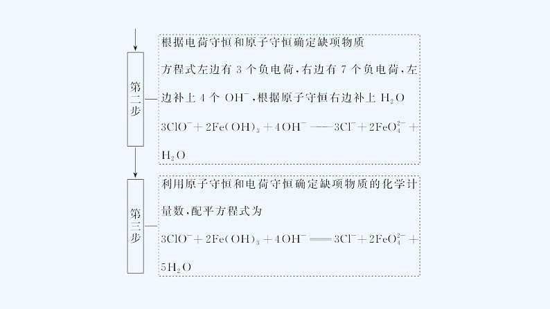 2023版创新设计高考化学（新教材鲁科版）总复习一轮课件第2章　元素与物质世界06