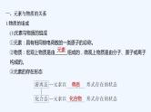 2023版创新设计高考化学（新教材鲁科版）总复习一轮课件第2章　元素与物质世界