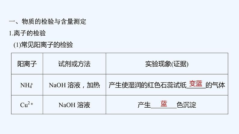 2023版创新设计高考化学（新教材鲁科版）总复习一轮课件第2章　元素与物质世界05