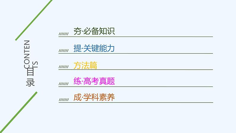 2023版创新设计高考化学（新教材鲁科版）总复习一轮课件第2章　元素与物质世界03