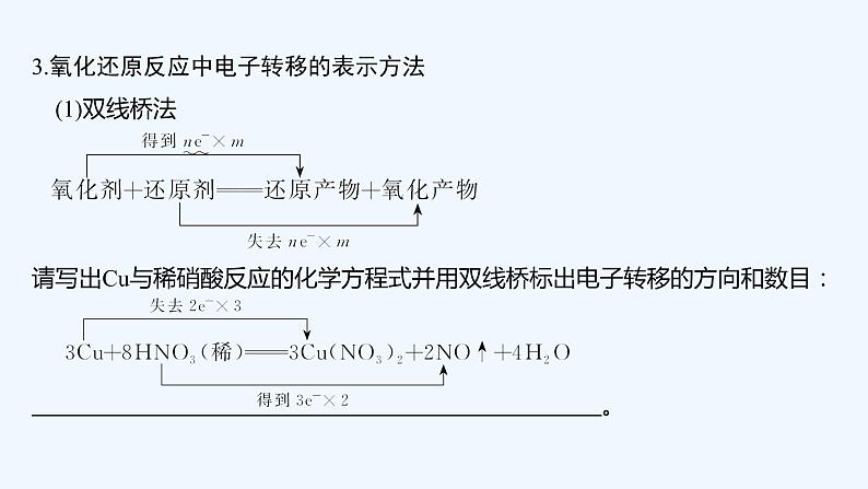 2023版创新设计高考化学（新教材鲁科版）总复习一轮课件第2章　元素与物质世界07