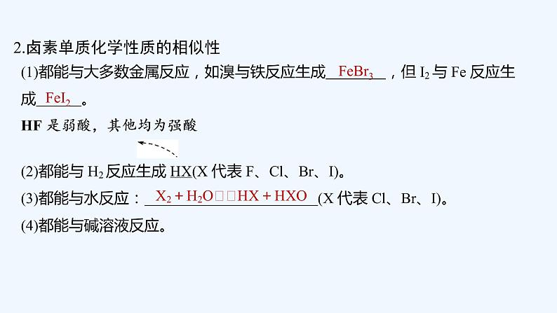 2023版创新设计高考化学（新教材鲁科版）总复习一轮课件第4章　化学与社会发展06