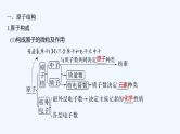 2023版创新设计高考化学（新教材鲁科版）总复习一轮课件第5章　物质结构与性质　元素周期律