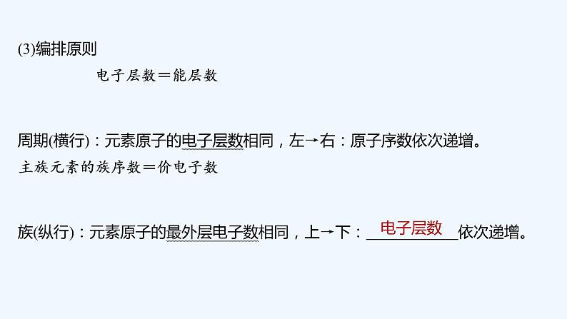 2023版创新设计高考化学（新教材鲁科版）总复习一轮课件第5章　物质结构与性质　元素周期律06