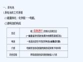 2023版创新设计高考化学（新教材鲁科版）总复习一轮课件第6章　化学反应与能量转化