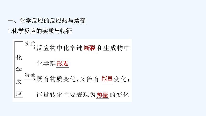 2023版创新设计高考化学（新教材鲁科版）总复习一轮讲义第1讲　化学反应的热效应第5页