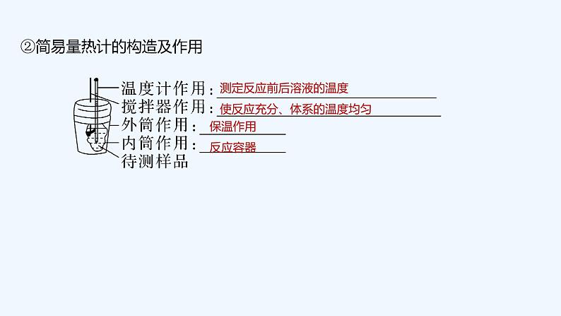 2023版创新设计高考化学（新教材鲁科版）总复习一轮讲义第1讲　化学反应的热效应第7页