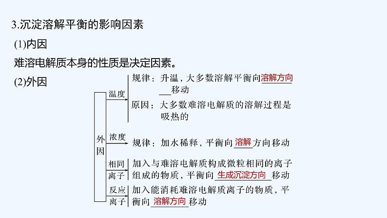 2023版创新设计高考化学（新教材鲁科版）总复习一轮课件第8章　物质在水溶液中的行为06