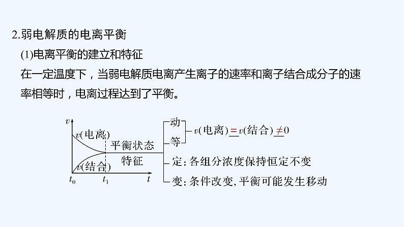 2023版创新设计高考化学（新教材鲁科版）总复习一轮课件第8章　物质在水溶液中的行为07