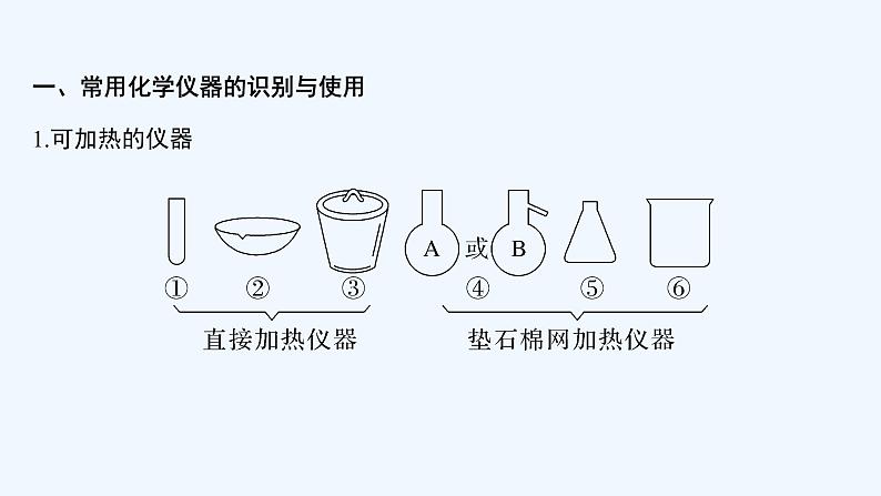 2023版创新设计高考化学（新教材鲁科版）总复习一轮课件第9章　化学实验05