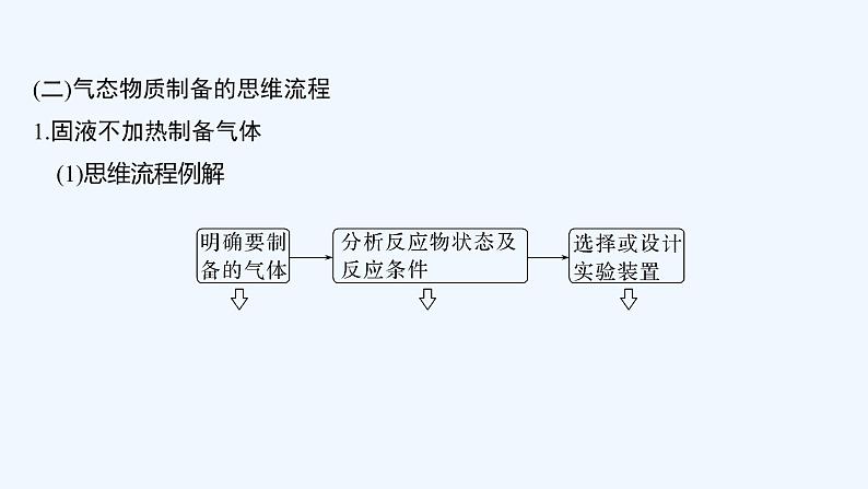 2023版创新设计高考化学（新教材鲁科版）总复习一轮课件第9章　化学实验07