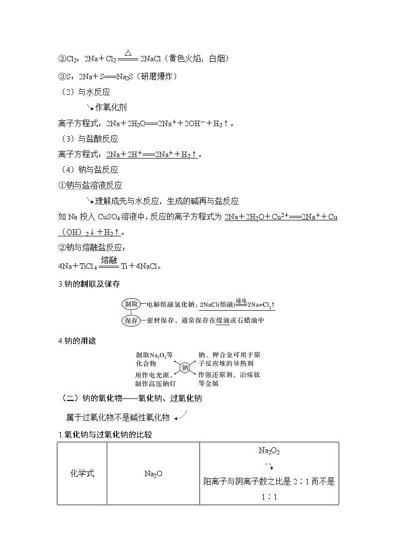 2023版创新设计高考化学（新教材人教版）总复习一轮讲义第一讲　钠及其化合物第2页