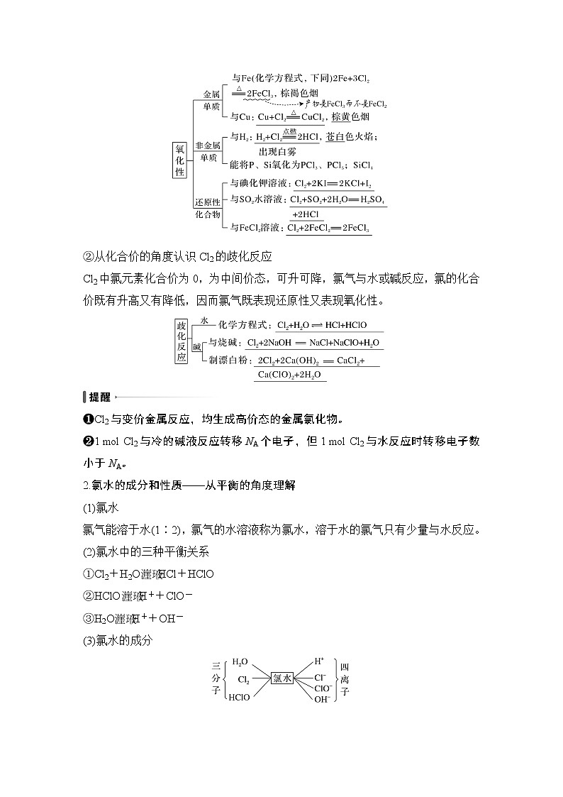 2023版创新设计高考化学（新教材人教版）总复习一轮讲义第一讲　氯及其化合物第2页