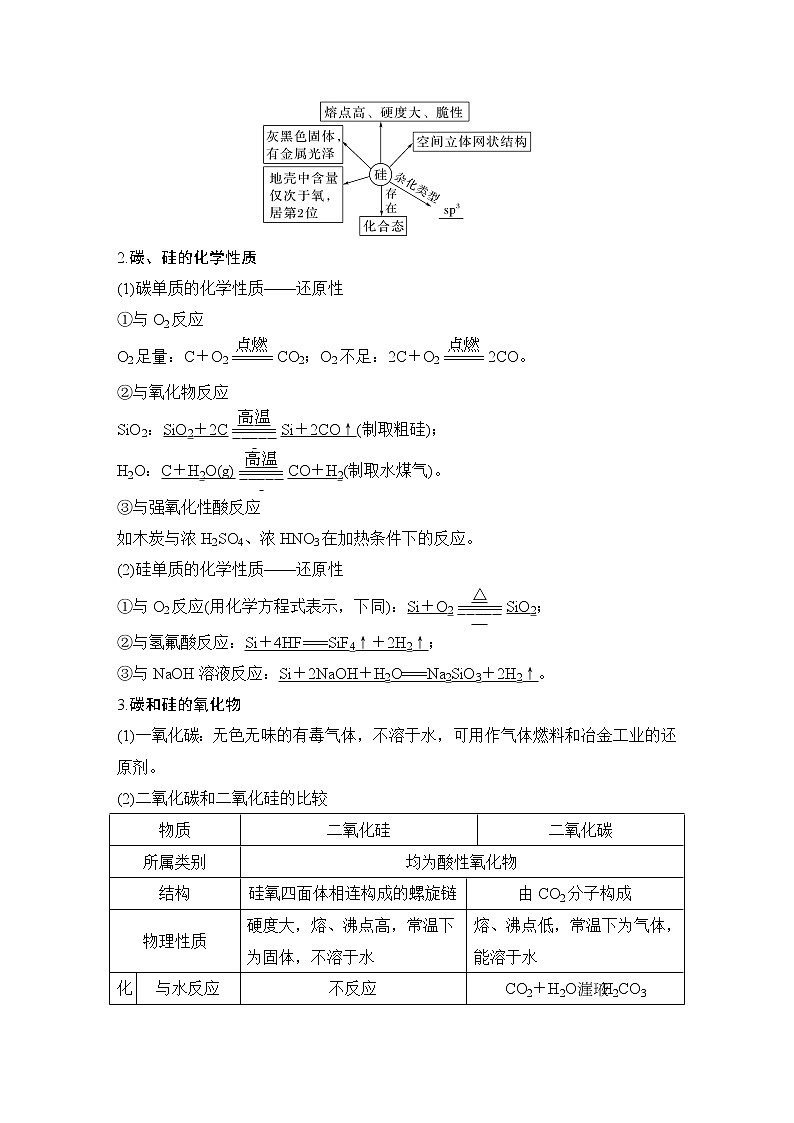 2023版创新设计高考化学（新教材人教版）总复习一轮讲义第四讲　无机非金属材料第2页