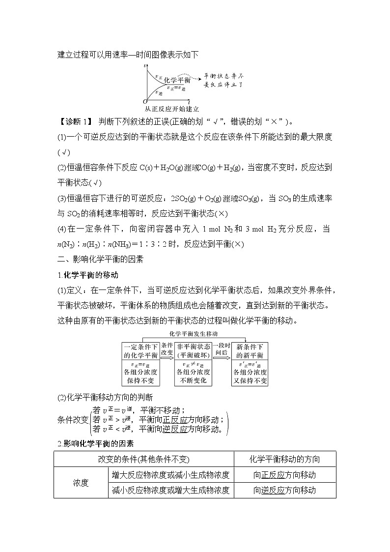 2023版创新设计高考化学（新教材人教版）总复习一轮讲义第二讲　化学平衡与化学反应的方向第2页