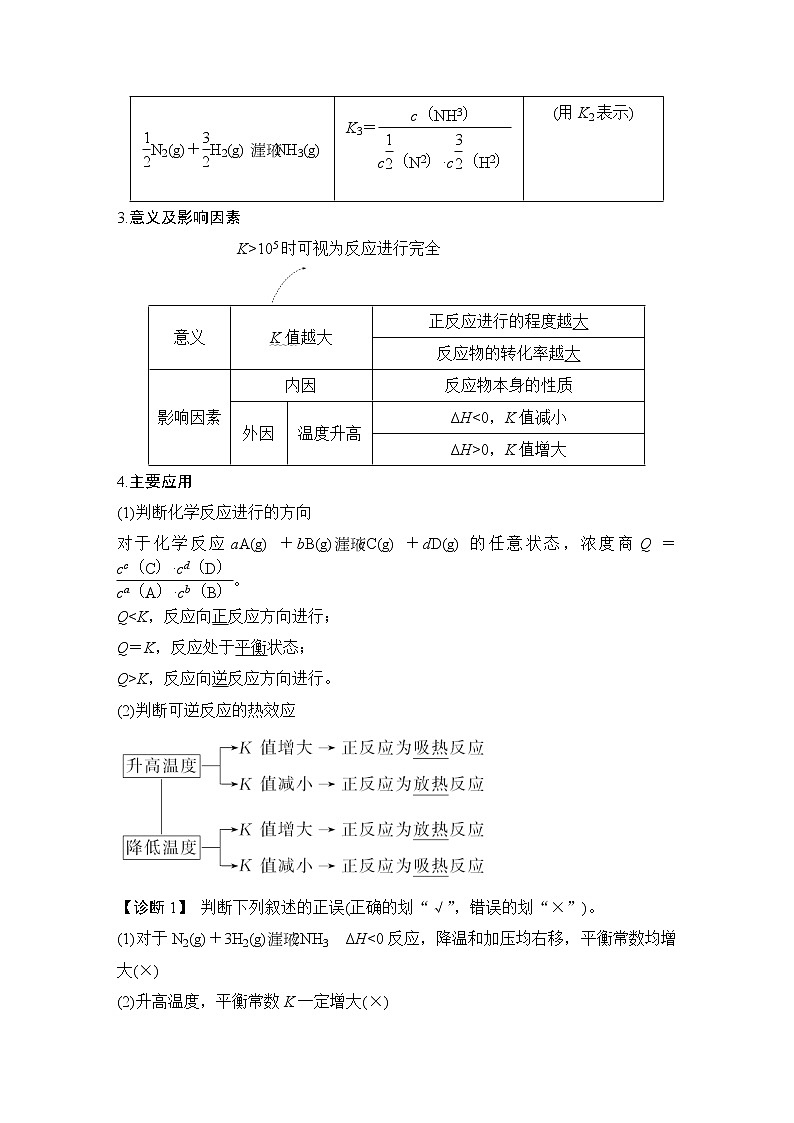 2023版创新设计高考化学（新教材人教版）总复习一轮讲义第三讲　化学平衡常数　化学反应的调控第2页