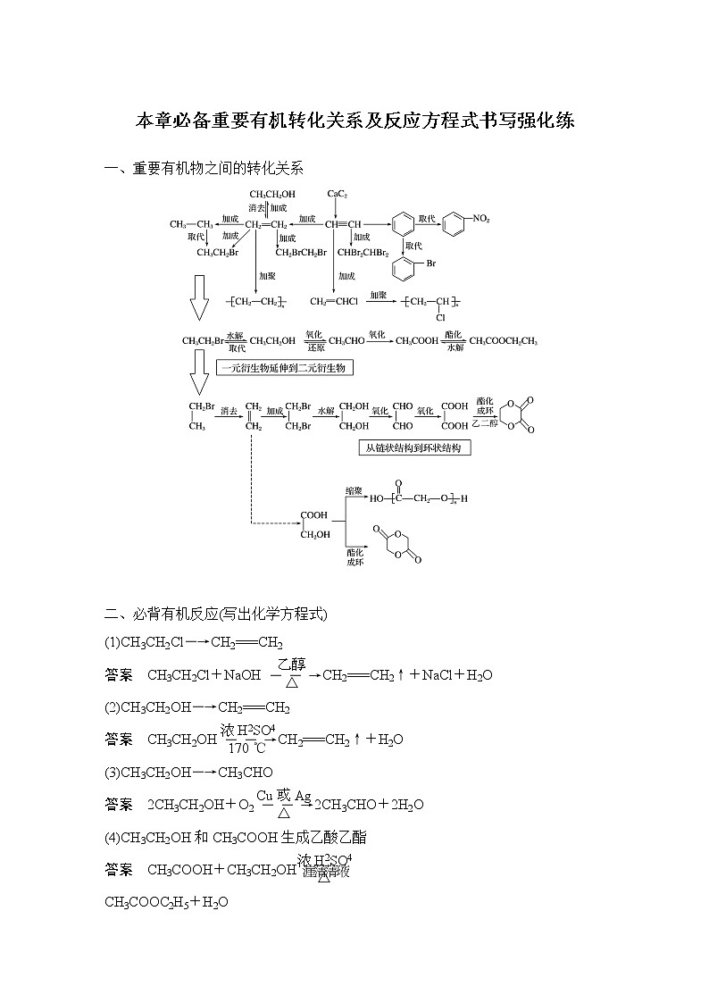 2023版创新设计高考化学（新教材人教版）总复习一轮讲义本章必备重要有机转化关系及反应方程式书写强化练第1页