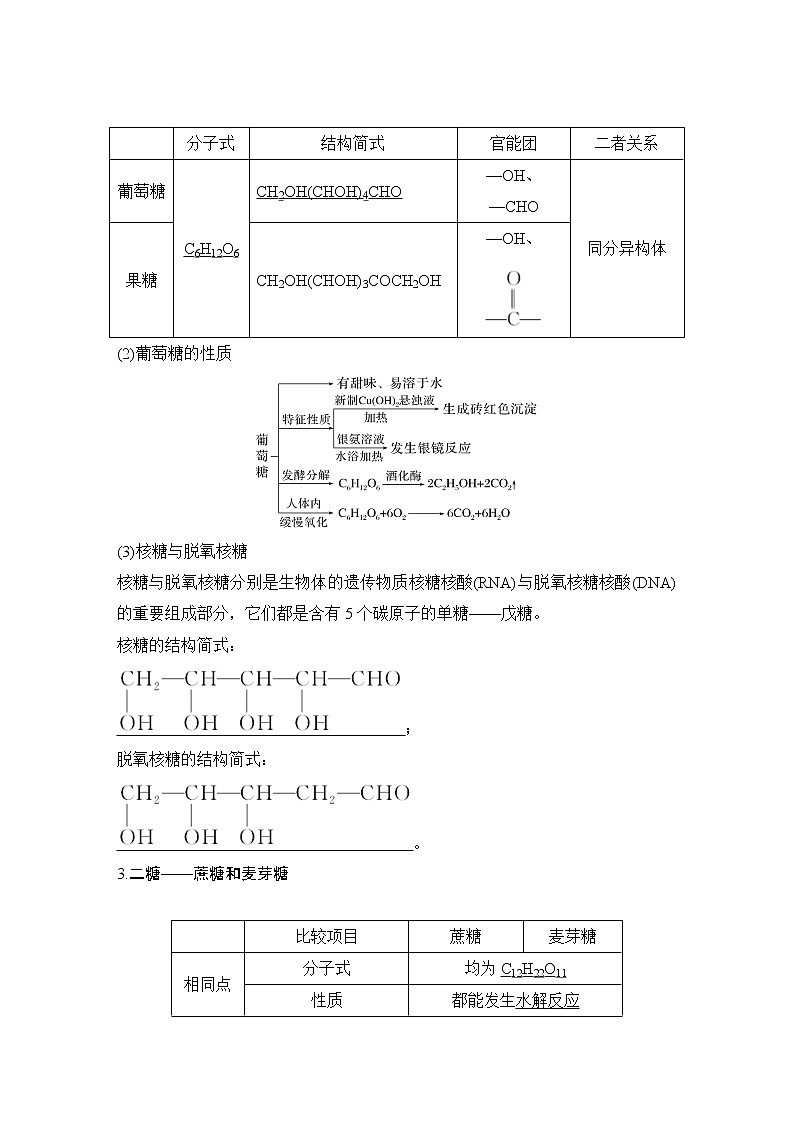 2023版创新设计高考化学（新教材人教版）总复习一轮讲义第四讲　生物大分子　合成高分子第2页