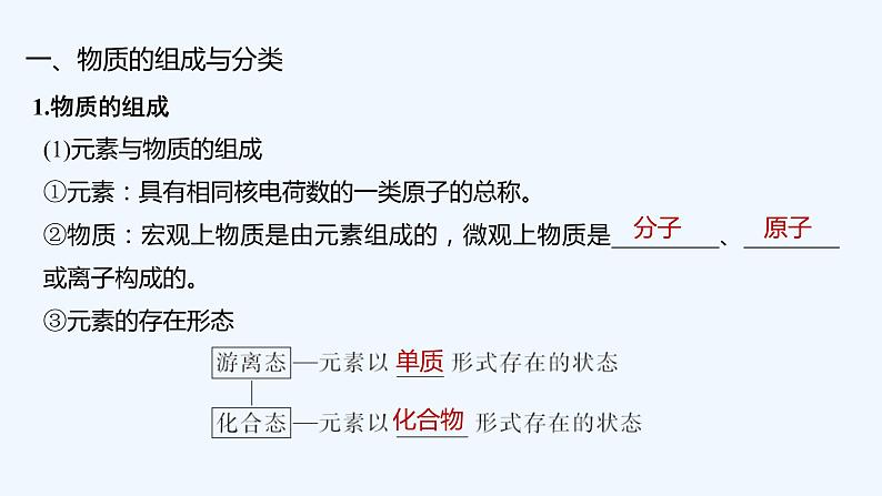 2023版创新设计高考化学（新教材人教版）总复习一轮课件第一章  物质及其变化05