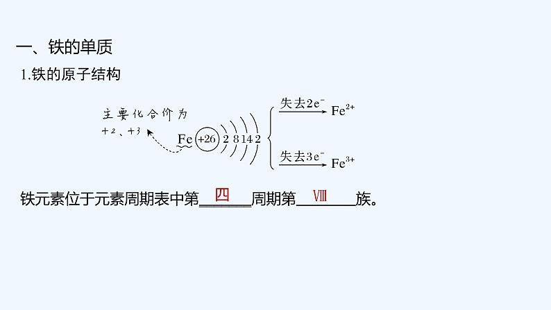 2023版创新设计高考化学（新教材人教版）总复习一轮课件第三章  金属及金属材料05