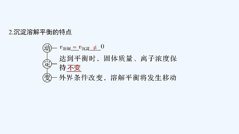 2023版创新设计高考化学（新教材人教版）总复习一轮课件第九章  水溶液中的离子反应与平衡06