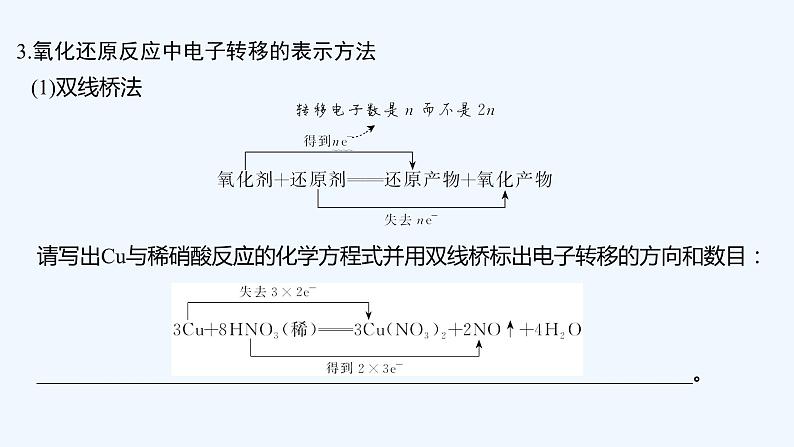 2023版创新设计高考化学（新教材苏教版）总复习一轮课件第二单元　氧化还原反应的基本概念和规律第7页