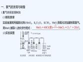 2023版创新设计高考化学（新教材苏教版）总复习一轮课件专题三 从海水中获得的化学物质