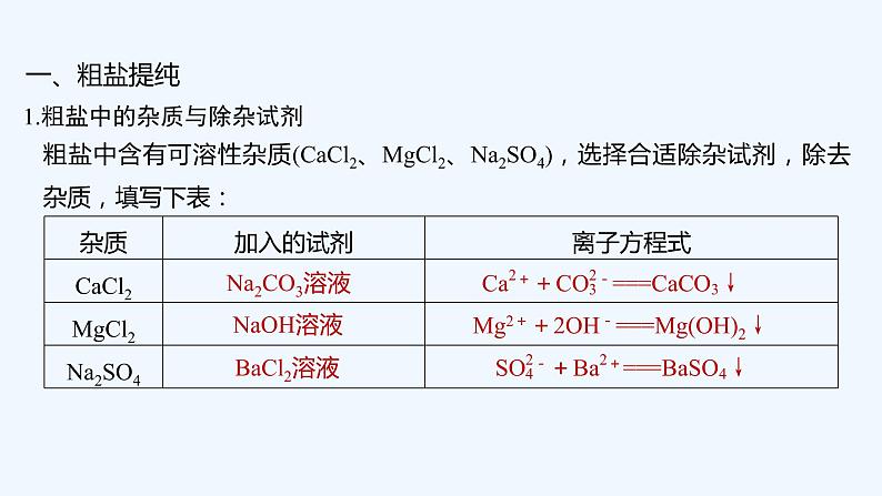 2023版创新设计高考化学（新教材苏教版）总复习一轮课件第三单元　海洋化学资源的综合利用第5页