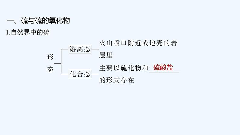 2023版创新设计高考化学（新教材苏教版）总复习一轮课件专题四 硫、氮及其化合物05