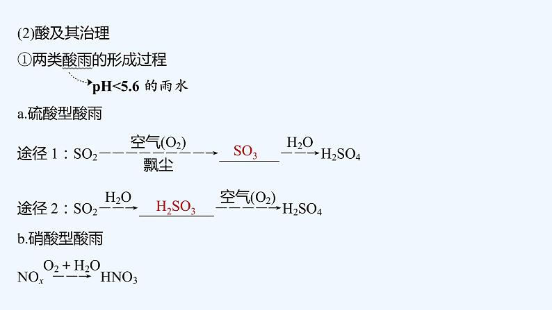 2023版创新设计高考化学（新教材苏教版）总复习一轮课件专题四 硫、氮及其化合物08