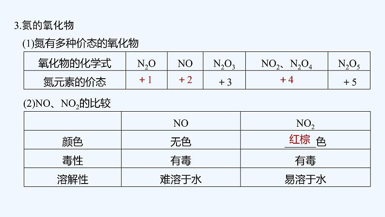 2023版创新设计高考化学（新教材苏教版）总复习一轮课件专题四 硫、氮及其化合物08