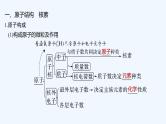 2023版创新设计高考化学（新教材苏教版）总复习一轮课件专题六 物质结构与性质 元素周期律