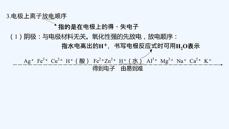 2023版创新设计高考化学（新教材苏教版）总复习一轮课件第三单元　电解池　金属的腐蚀与防护第8页