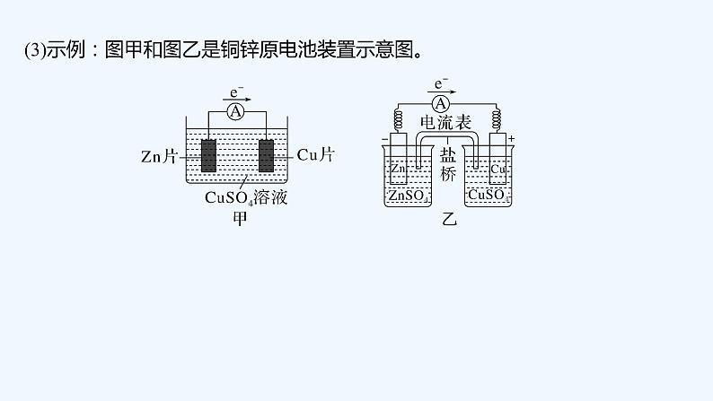 2023版创新设计高考化学（新教材苏教版）总复习一轮课件第二单元　原电池　化学电源第6页