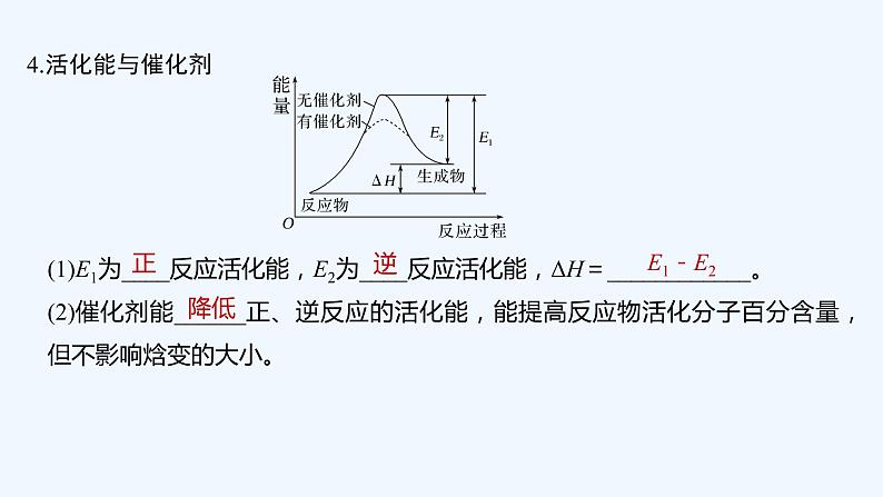 2023版创新设计高考化学（新教材苏教版）总复习一轮课件第一单元　化学反应的热效应第8页