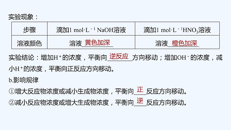 2023版创新设计高考化学（新教材苏教版）总复习一轮课件专题八 化学反应速率与化学平衡08