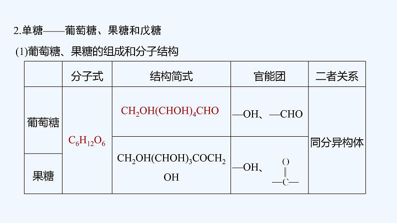 2023版创新设计高考化学（新教材苏教版）总复习一轮课件专题十 有机化学基础07