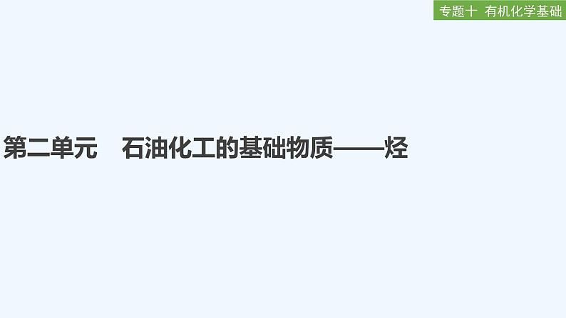 2023版创新设计高考化学（新教材苏教版）总复习一轮课件专题十 有机化学基础01