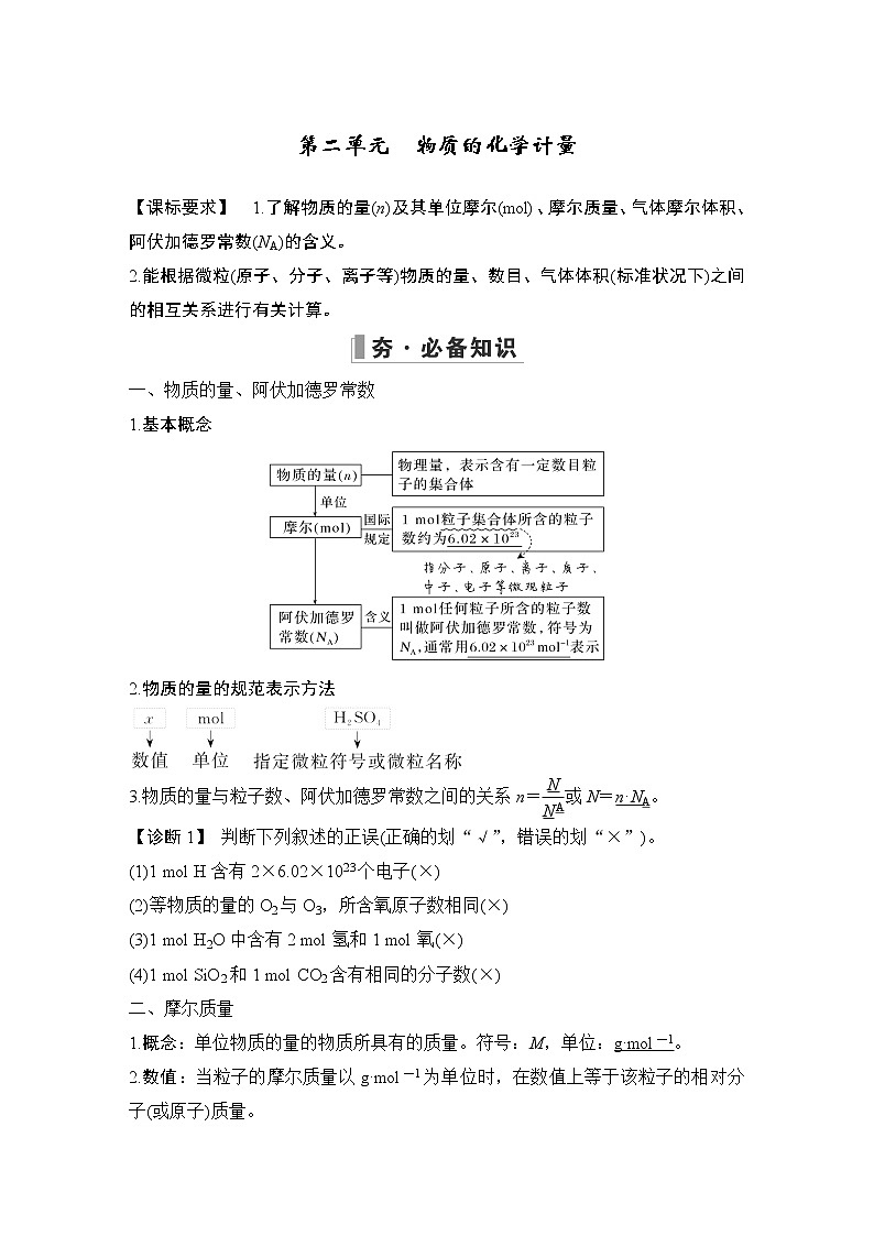 2023版创新设计高考化学（新教材苏教版）总复习一轮讲义第二单元　物质的化学计量第1页