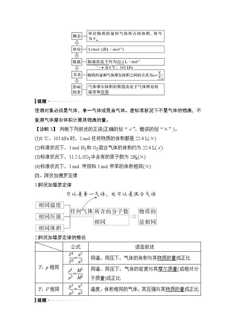 2023版创新设计高考化学（新教材苏教版）总复习一轮讲义第二单元　物质的化学计量第3页