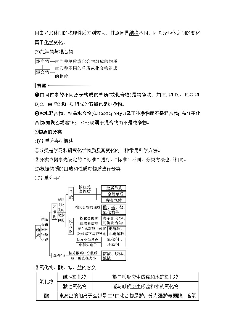 2023版创新设计高考化学（新教材苏教版）总复习一轮讲义第一单元　物质及其反应的分类第2页