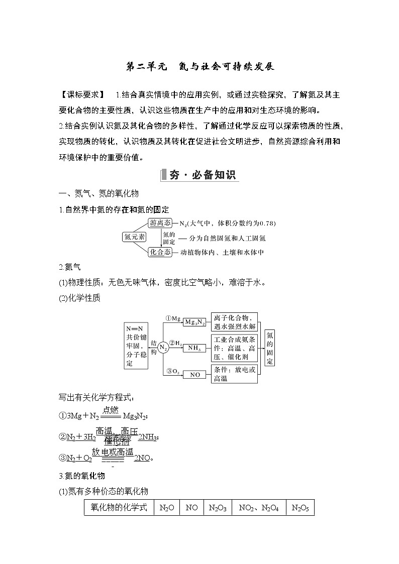 2023版创新设计高考化学（新教材苏教版）总复习一轮讲义专题四 硫、氮及其化合物01