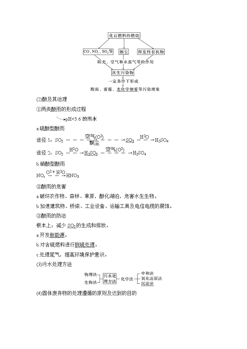 2023版创新设计高考化学（新教材苏教版）总复习一轮讲义专题四 硫、氮及其化合物02