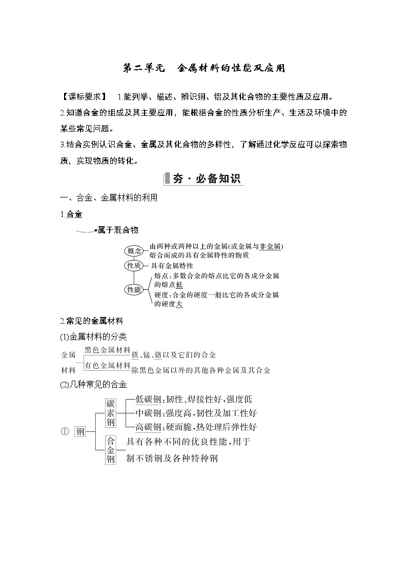 2023版创新设计高考化学（新教材苏教版）总复习一轮讲义专题五 金属与人类文明01