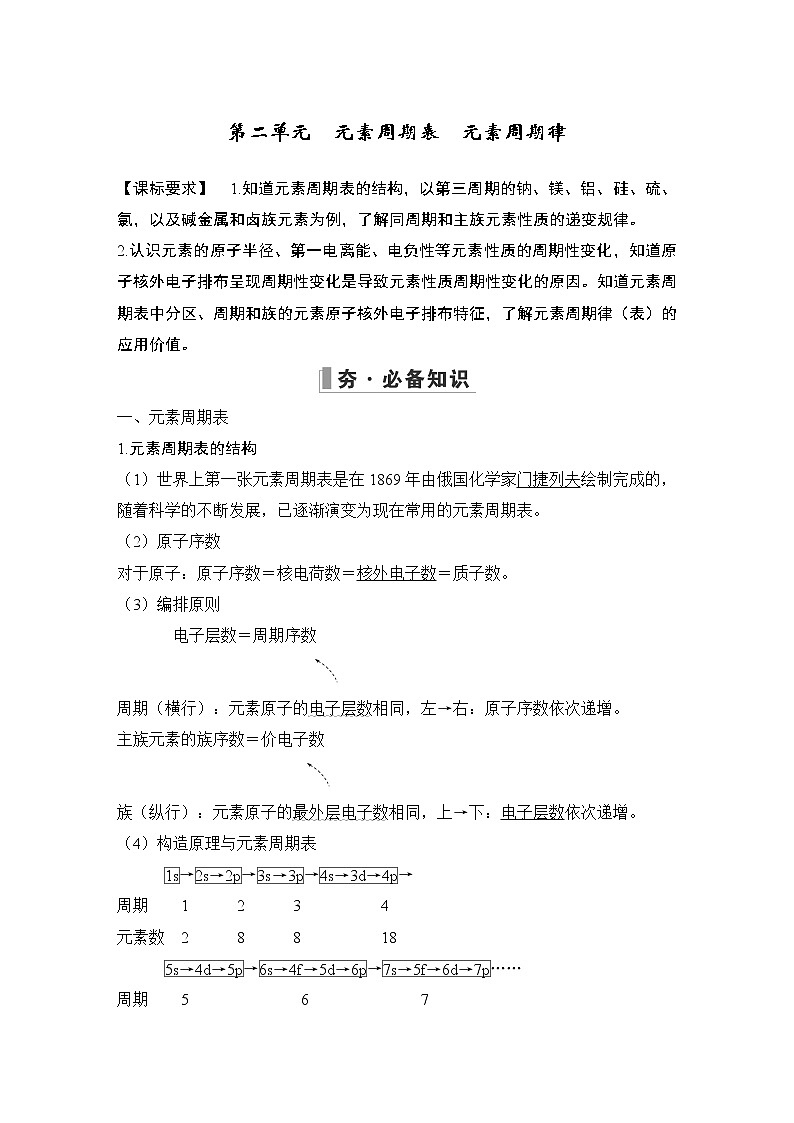 2023版创新设计高考化学（新教材苏教版）总复习一轮讲义专题六 物质结构与性质 元素周期律01