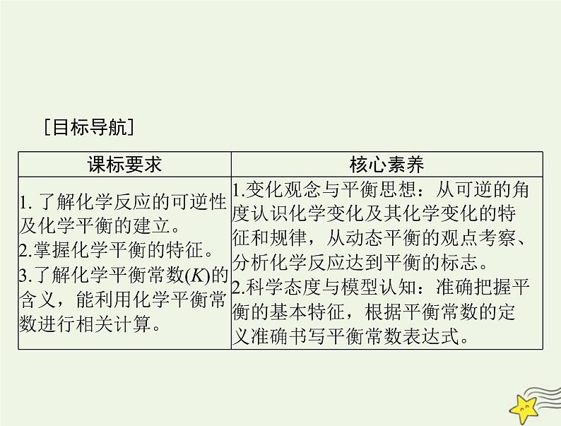 2023版高考化学一轮总复习第八章第二节化学平衡状态化学平衡常数课件第2页