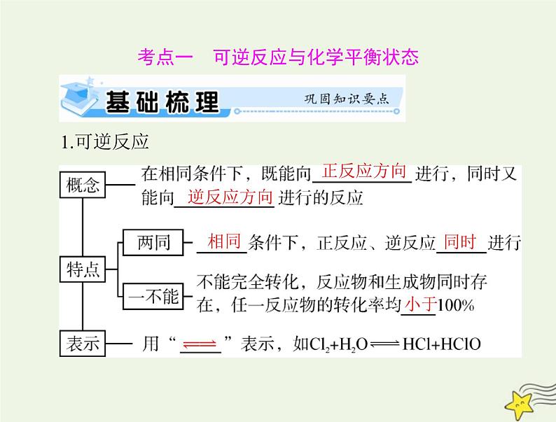 2023版高考化学一轮总复习第八章第二节化学平衡状态化学平衡常数课件第8页