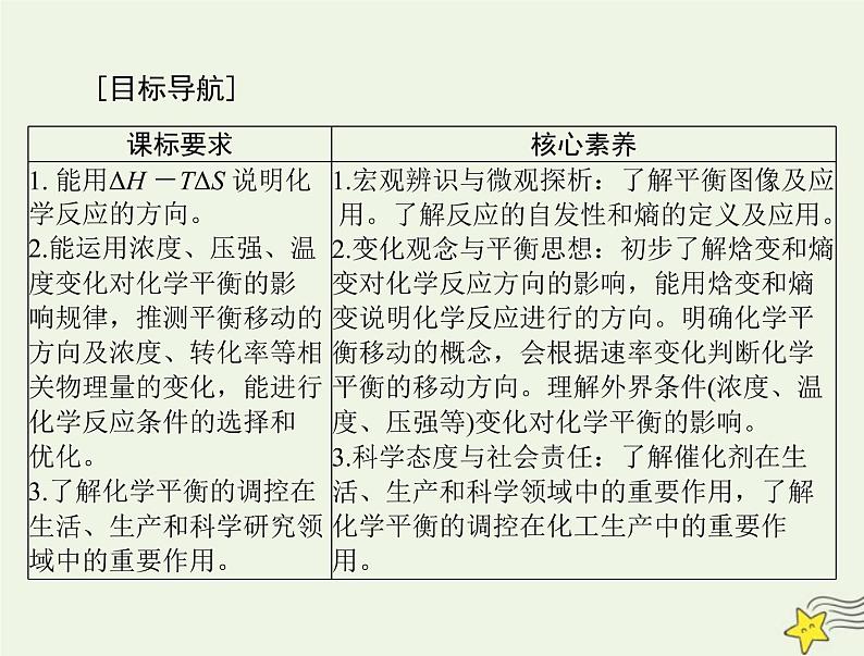 2023版高考化学一轮总复习第八章第三节化学平衡移动化学反应进行的方向课件第2页