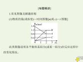 2023版高考化学一轮总复习第八章微专题九化学反应速率和平衡图像的分析课件