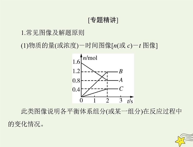 2023版高考化学一轮总复习第八章微专题九化学反应速率和平衡图像的分析课件02